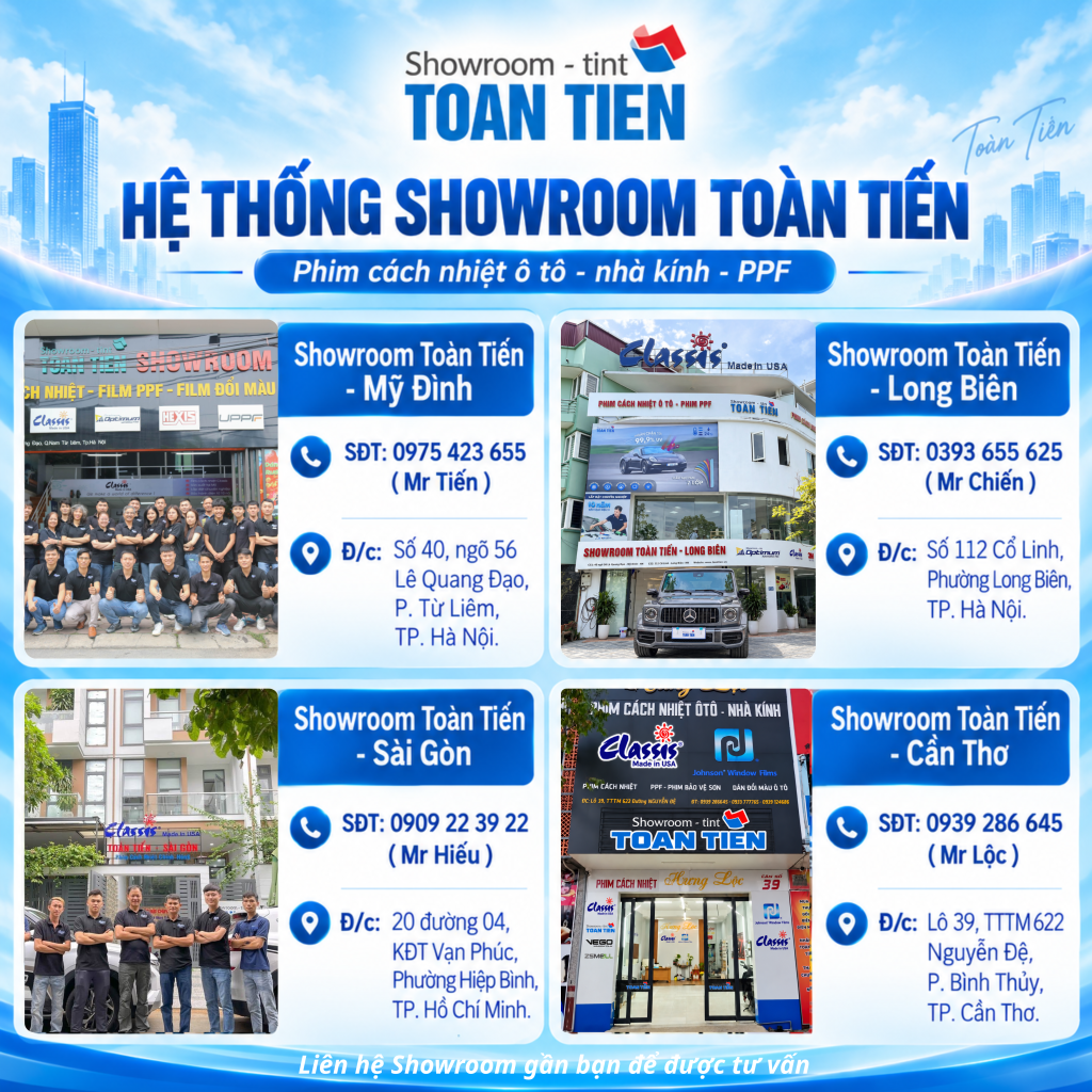 Hệ thống Showroom Toàn Tiến trên toàn quốc